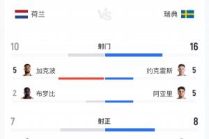 火爆康涅狄格太阳大战芝加哥天空jrs直播_火爆康涅狄格太阳大战芝加哥天空jrs直播在线观看_免费看直播