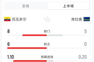 免费巴掌马VS克罗地亚比赛回放_免费巴掌马VS克罗地亚比赛回放在线观看_免费看直播