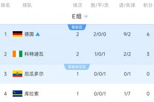 今日斯洛文尼亚U17男篮大战波多黎各U17男篮首发阵容_今日斯洛文尼亚U17男篮大战波多黎各U17男篮首发阵容在线观看_免费看直播