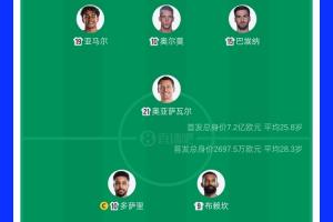 重磅英格兰vs加纳积分榜进球集锦_重磅英格兰vs加纳积分榜进球集锦在线观看_免费看直播