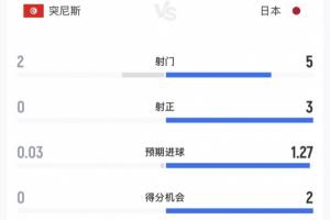 埃及vs伊朗直播今日赛程免费看入口_埃及vs伊朗直播今日赛程免费看入口在线观看_免费看直播