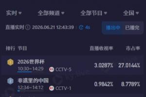 英格兰vs加纳直播全场录像_英格兰vs加纳直播全场录像在线观看_免费看直播