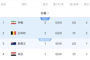 厄瓜多尔vs德国比分直播_厄瓜多尔vs德国比分直播在线观看_免费看直播