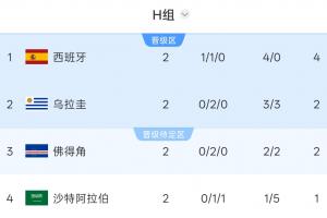 最新土耳其vs美国直播比分直播比赛回放_最新土耳其vs美国直播比分直播比赛回放在线观看_免费看直播