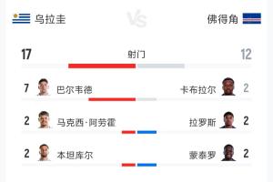 免费新西兰vs埃及全场集锦在线观看_免费新西兰vs埃及全场集锦在线观看在线观看_免费看直播