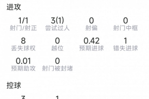 极速中超云南玉昆vs河南进球集锦_极速中超云南玉昆vs河南进球集锦在线观看_免费看直播