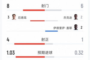 实时新西兰vs埃及十佳球全场录像_实时新西兰vs埃及十佳球全场录像在线观看_免费看直播