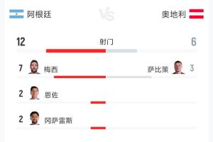今日葡萄牙vs乌兹别克斯坦直播比赛回放_今日葡萄牙vs乌兹别克斯坦直播比赛回放在线观看_免费看直播