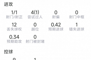 最新新西兰vs埃及直播在线观看在线观看_最新新西兰vs埃及直播在线观看在线观看在线观看_免费看直播