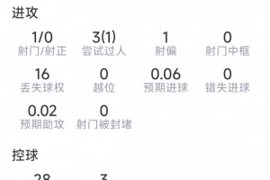火爆明日土耳其vs美国直播在线观看_火爆明日土耳其vs美国直播在线观看在线观看_免费看直播