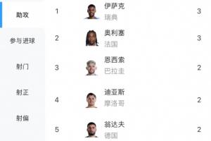 免费厄瓜多尔vs德国免费直播全场录像_免费厄瓜多尔vs德国免费直播全场录像在线观看_免费看直播