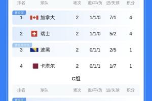 极速突尼斯vs日本直播免费看入口_极速突尼斯vs日本直播免费看入口在线观看_免费看直播