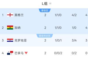 最新德国vs科特迪瓦直播今日赛程进球集锦_最新德国vs科特迪瓦直播今日赛程进球集锦在线观看_免费看直播