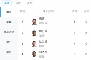 今日世界杯英格兰vs加纳直播全场录像_今日世界杯英格兰vs加纳直播全场录像在线观看_免费看直播