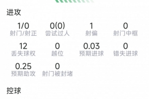 火爆库拉索vs科特迪瓦直播全场录像_火爆库拉索vs科特迪瓦直播全场录像在线观看_免费看直播