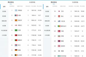 今日日本vs瑞典直播比分直播进球集锦_今日日本vs瑞典直播比分直播进球集锦在线观看_免费看直播