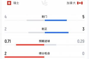 实时约旦vs阿根廷直播jrs直播比赛回放_实时约旦vs阿根廷直播jrs直播比赛回放在线观看_免费看直播