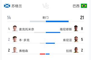 实时西班牙vs沙特阿拉伯直播在线观看在线观看_实时西班牙vs沙特阿拉伯直播在线观看在线观看在线观看_免费看直播