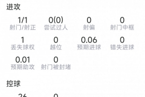 火爆突尼斯vs日本直播高清无插件进球集锦_火爆突尼斯vs日本直播高清无插件进球集锦在线观看_免费看直播