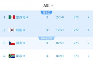 实时U17男篮世界杯意大利U17男篮vs美国U17男篮直播_实时U17男篮世界杯意大利U17男篮vs美国U17男篮直播在线观看_免费看直播