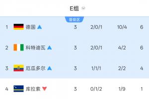 最新WNBA明尼苏达山猫vs纽约自由人_最新WNBA明尼苏达山猫vs纽约自由人在线观看_免费看直播