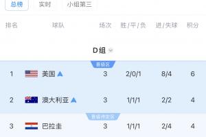 实时荷兰vs瑞典直播在线观看_实时荷兰vs瑞典直播在线观看高清流畅_对决现场