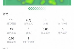 今日约旦vs阿尔及利亚直播低调看_今日约旦vs阿尔及利亚直播低调看在线观看_对决现场