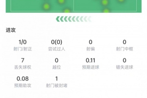 火爆WNBA拉斯维加斯王牌vs纽约自由人_火爆WNBA拉斯维加斯王牌vs纽约自由人在线观看_免费看直播