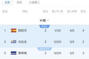 巴拉圭vs澳大利亚直播全场录像_巴拉圭vs澳大利亚直播全场录像在线观看_对决现场