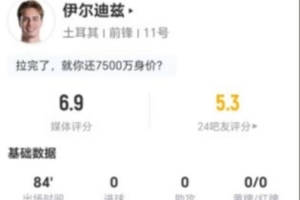 火爆U17男篮世界杯中国U17男篮vs加拿大U17男篮_火爆U17男篮世界杯中国U17男篮vs加拿大U17男篮在线观看_免费看直播