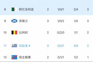 今日U17男篮世界杯法国U17男篮vs意大利U17男篮_今日U17男篮世界杯法国U17男篮vs意大利U17男篮在线观看_免费看直播