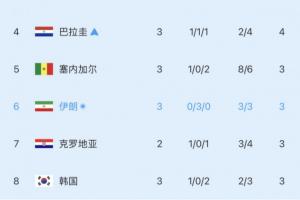 今日突尼斯vs日本直播高清无插件_今日突尼斯vs日本直播高清无插件在线观看_对决现场