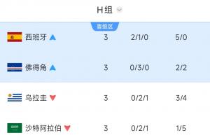 巴拉圭vs澳大利亚直播比分直播_巴拉圭vs澳大利亚直播比分直播在线观看_对决现场
