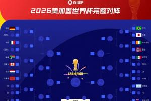 实时乌拉圭vs西班牙直播在哪里看_实时乌拉圭vs西班牙直播在哪里看在线观看_对决现场