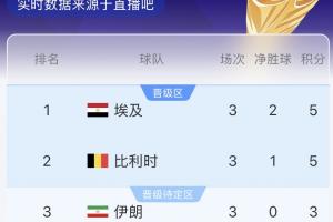 今晚英格兰vs加纳直播_今晚英格兰vs加纳直播在线观看_对决现场