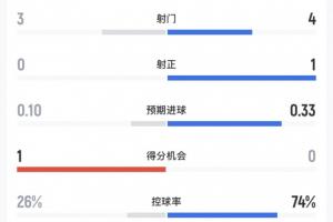 今日土耳其vs美国直播免费观看_今日土耳其vs美国直播免费观看在线观看_对决现场