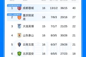 最新巴拉圭vs澳大利亚直播在线观看_最新巴拉圭vs澳大利亚直播在线观看高清流畅_对决现场