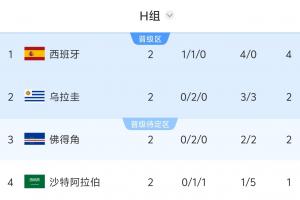 德国vs科特迪瓦直播比分直播_德国vs科特迪瓦直播比分直播在线观看_对决现场