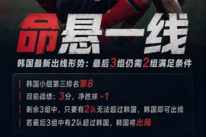 实时挪威vs塞内加尔录像回放_实时挪威vs塞内加尔录像回放在线观看_免费看直播