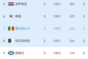 日本vs瑞典直播cctv5_日本vs瑞典直播cctv5在线观看_对决现场