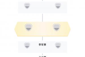 最新乌拉圭vs佛得角直播比分直播_最新乌拉圭vs佛得角直播比分直播在线观看_对决现场