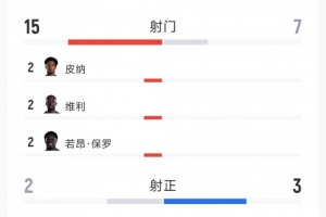 重磅厄瓜多尔vs德国直播在线观看_重磅厄瓜多尔vs德国直播在线观看高清流畅_对决现场