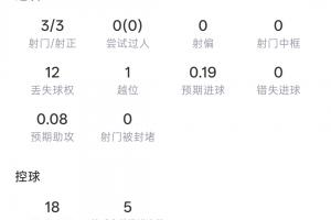 实时葡萄牙vs乌兹别克斯坦免费直播_实时葡萄牙vs乌兹别克斯坦免费直播在线观看_对决现场
