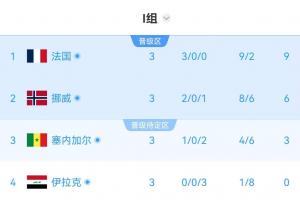 哥伦比亚vs葡萄牙比分直播_哥伦比亚vs葡萄牙比分直播在线观看_对决现场
