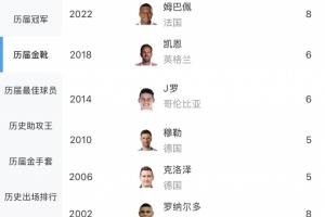 火爆苏格兰vs巴西比分直播_火爆苏格兰vs巴西比分直播在线观看_对决现场