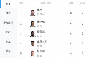 今日埃及vs伊朗直播比分直播_今日埃及vs伊朗直播比分直播在线观看_对决现场