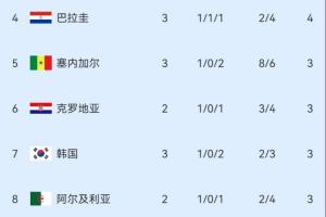 最新约旦vs阿根廷直播_最新约旦vs阿根廷直播在线观看_对决现场