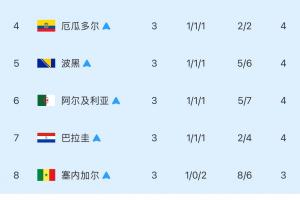 NBA灰熊vs爵士_NBA灰熊vs爵士在线观看_免费看直播