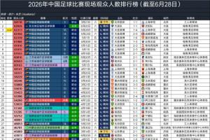 重磅塞尔维亚U17男篮vs委内瑞拉U17男篮_重磅塞尔维亚U17男篮vs委内瑞拉U17男篮在线观看_免费看直播