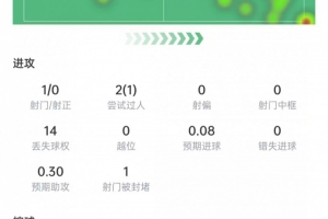 火爆埃及vs伊朗直播cctv5_火爆埃及vs伊朗直播cctv5在线观看_对决现场